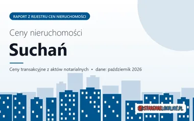 Ceny mieszkań w mieście Suchań — październik 2026