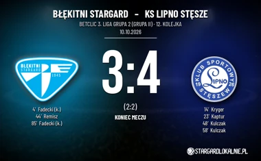 [PIŁKA NOŻNA] Błękitni Stargard – KS Lipno Stęsze 3:4 w rozgrywkach Betclic 3. Liga Grupa 2 (Grupa II)