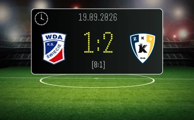 [PIŁKA NOŻNA] Betclic 3. Liga Grupa 2 (Grupa II) – Wda Świecie – Polski Cukier Kluczevia Stargard 1:2