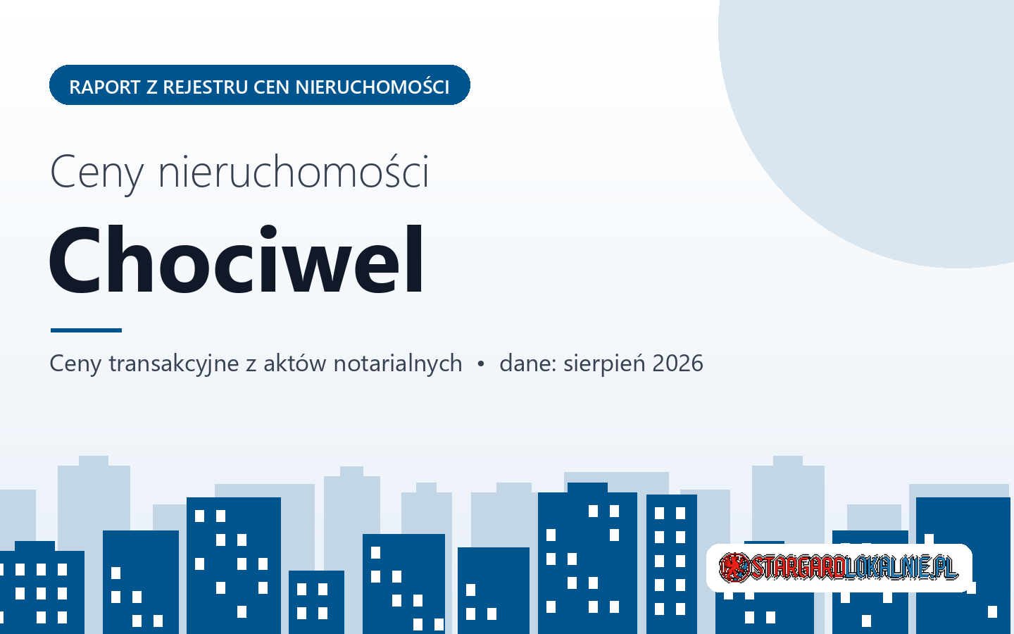 Ceny nieruchomości w Chociwlu - raport z rejestru cen