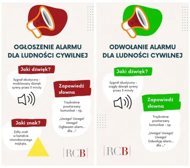 Trzy minuty sygnału alarmowego. Tak brzmi ostrzeżenie dla ludności