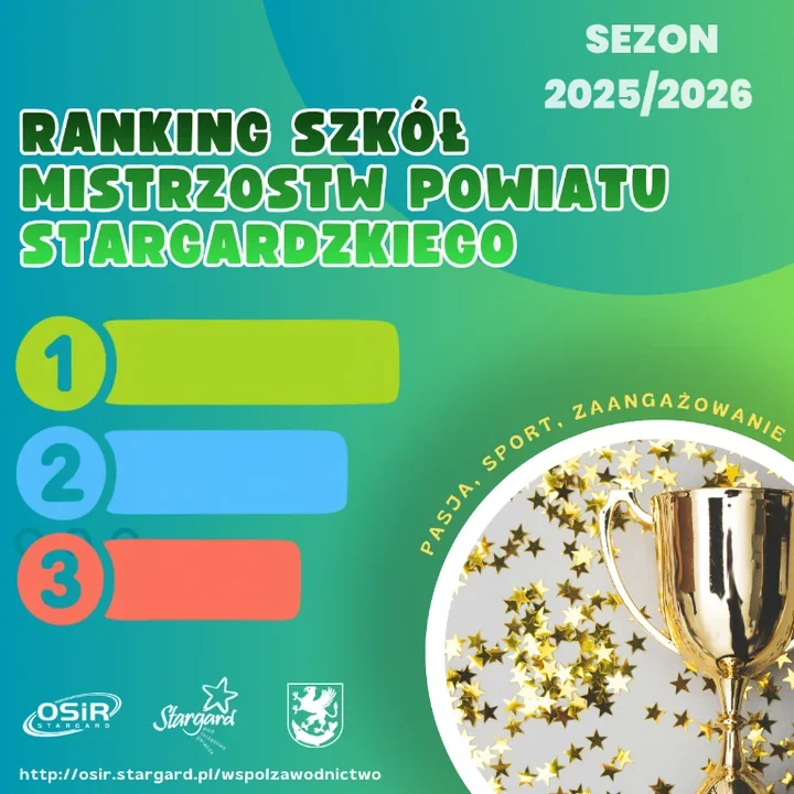 Trzy rankingi szkolnego sportu w powiecie stargardzkim już są