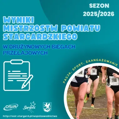 Pełne wyniki drużynowych biegów przełajowych powiatu – kto jedzie na finał wojewódzki?