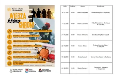 Bezpłatne szkolenia w powiecie stargardzkim. Sześć miejsc i praktyczne ćwiczenia